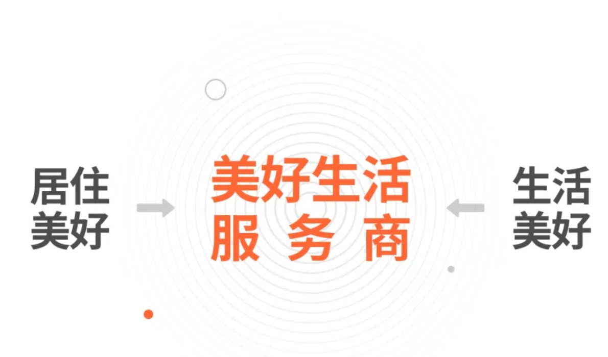 年度盘点 | 正黄的生产产业链